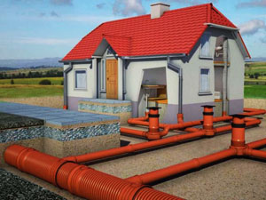 Наружная канализация 